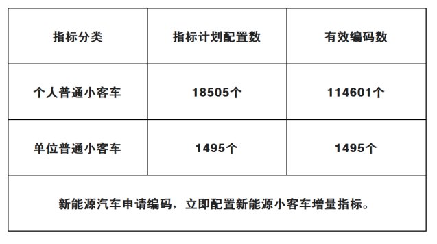 上海市人口综合调控领导小组_上海市人口密集分布图