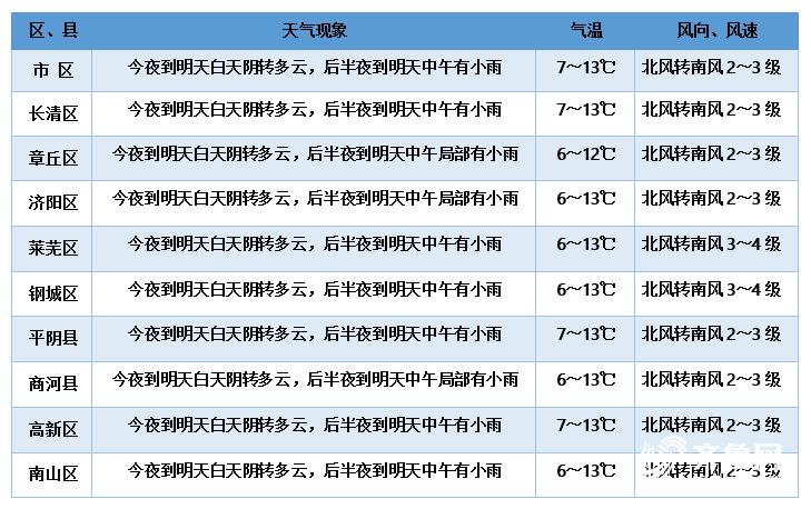 96796a73f46787c_w729_h458.png