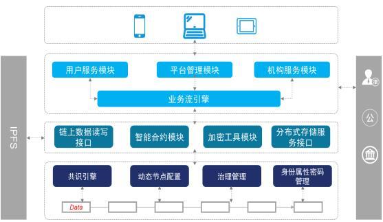 格尔软件： 格尔软件股份有限公司2024年第三次临时股东大会会议资料开云APP下载