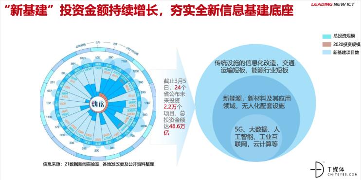 gdp的局限性表现在哪些方面_我是谁我在哪图片(3)