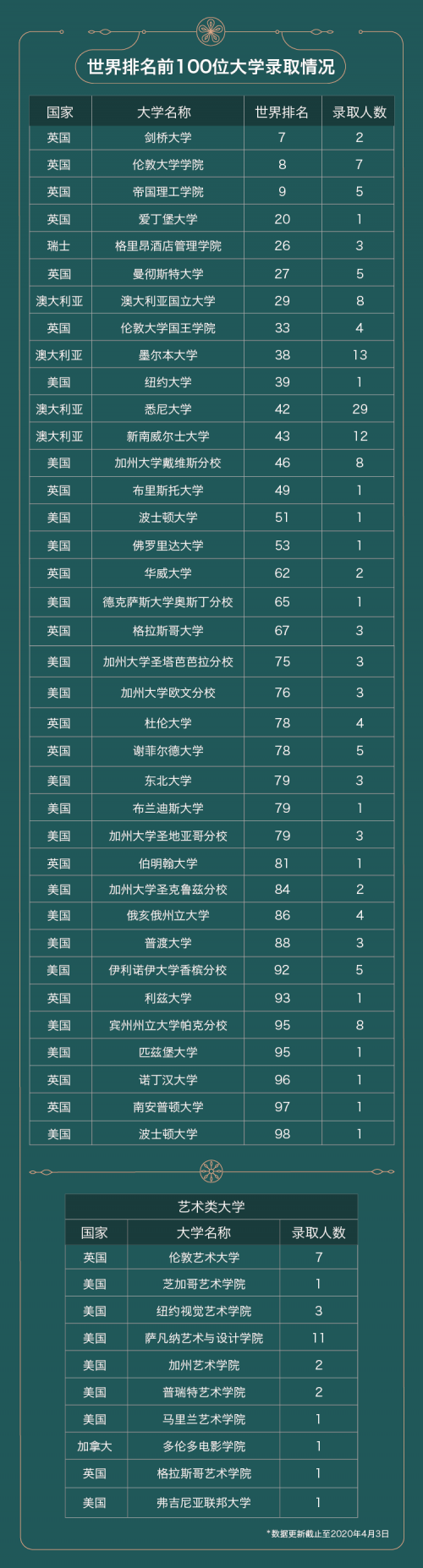 2020年北京爱迪学校早申结果出炉 四川频道 凤凰网