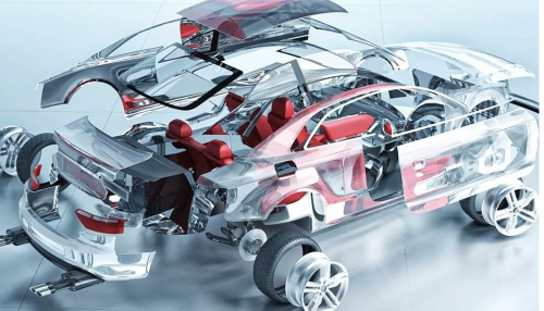 微型传动推动汽车轻量化 国产替代或将迎来风口