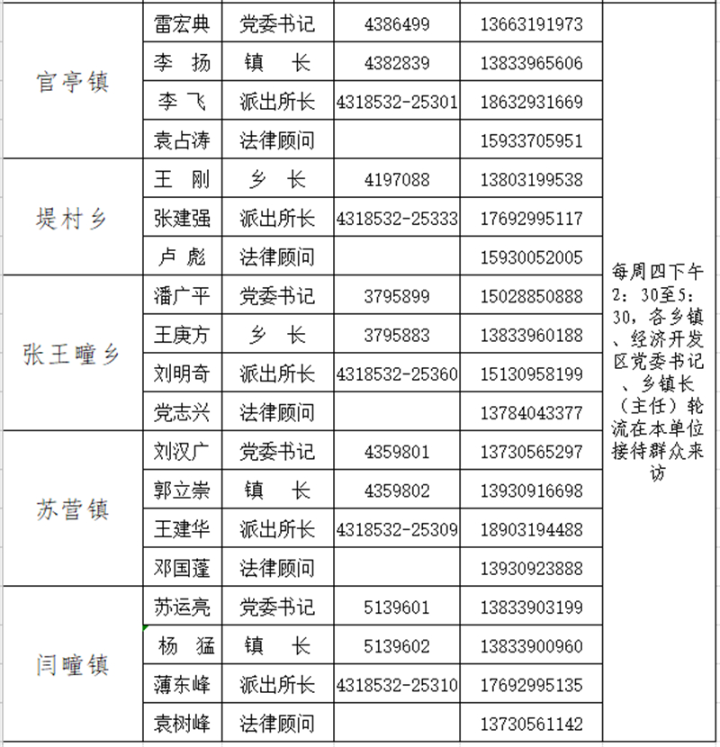 邢台各县人口_外地回邢台的人员注意!最新政策公布,这些人暂缓返邢(2)