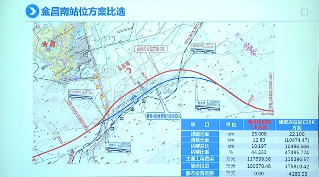 金昌高铁线路图图片