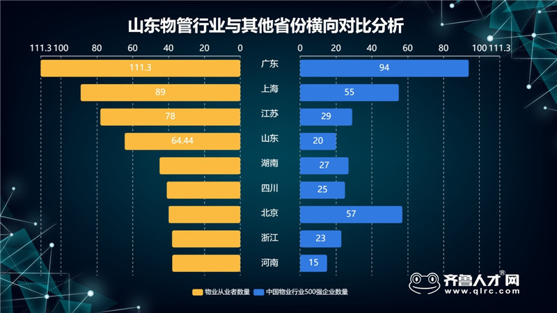 管理人口_人口普查图片