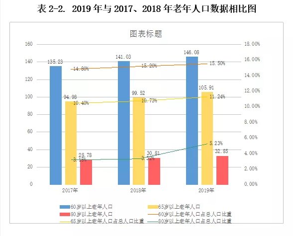 定安总人口_定安冷泉