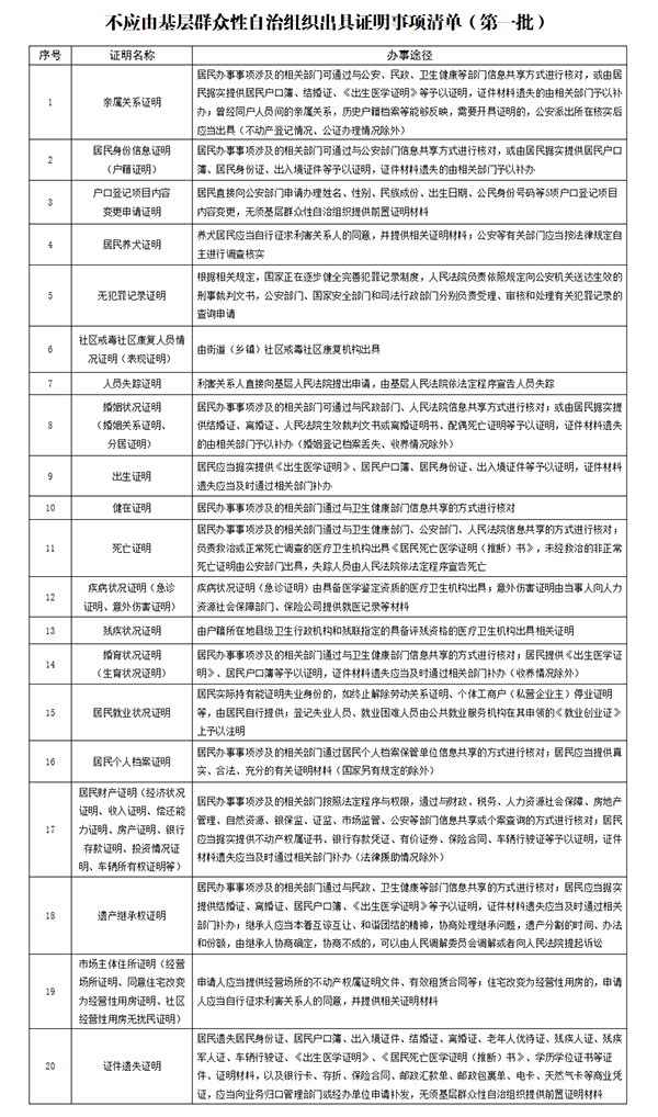 bd59f1efac444fe_w600_h1018.jpg