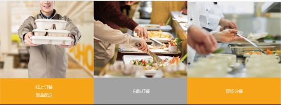 轻省企业用餐解决方案