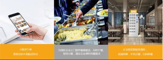 轻省企业用餐解决方案