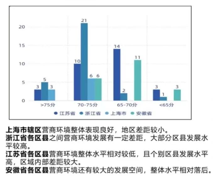 2020安微省城市排名_2020中国宜居宜业城市榜出炉,安徽两大城市,光荣上榜
