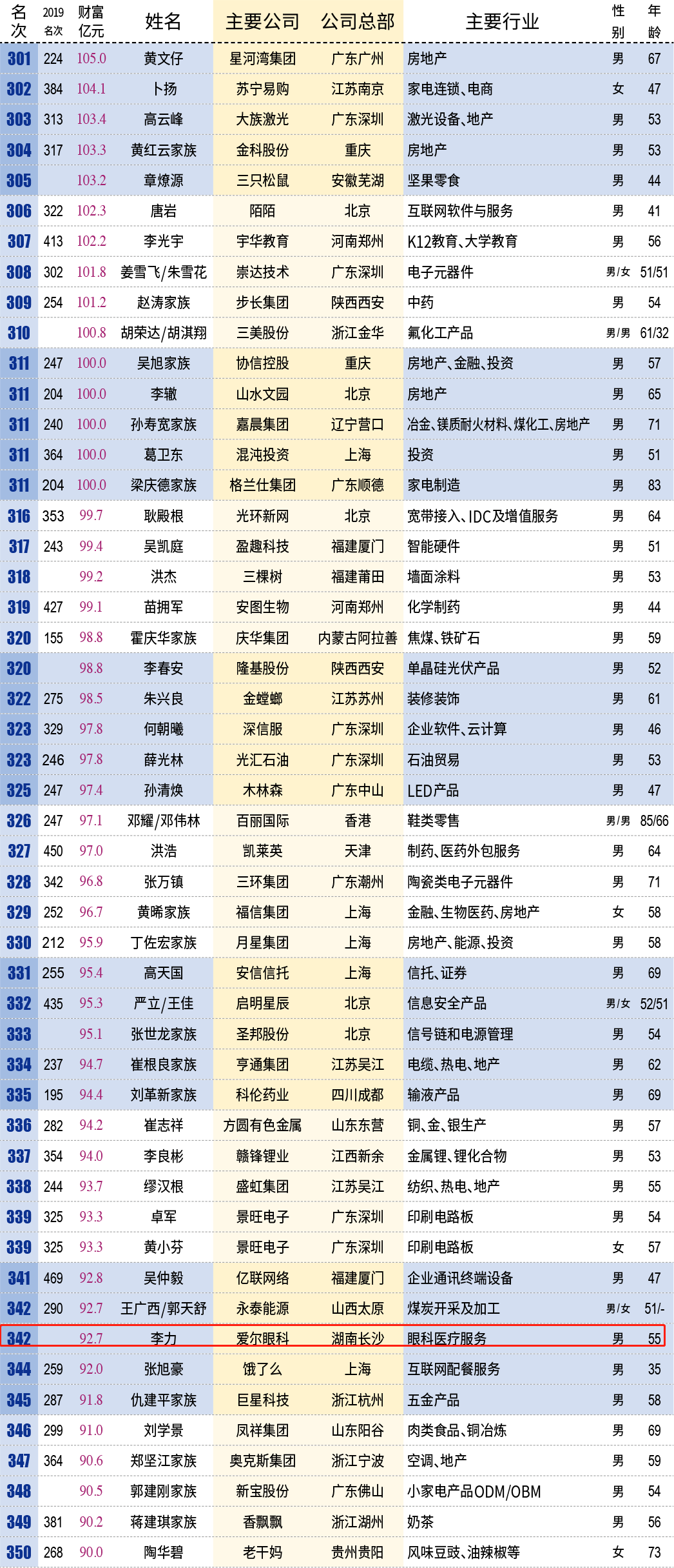 湖南致敬！湖南表彰30个抗疫一线护理团队和151名护理工作者