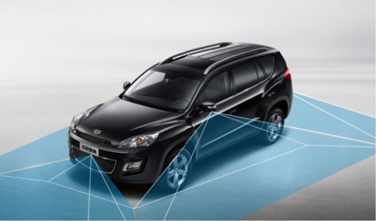 汽车360全景影有那些功能道可视告诉你