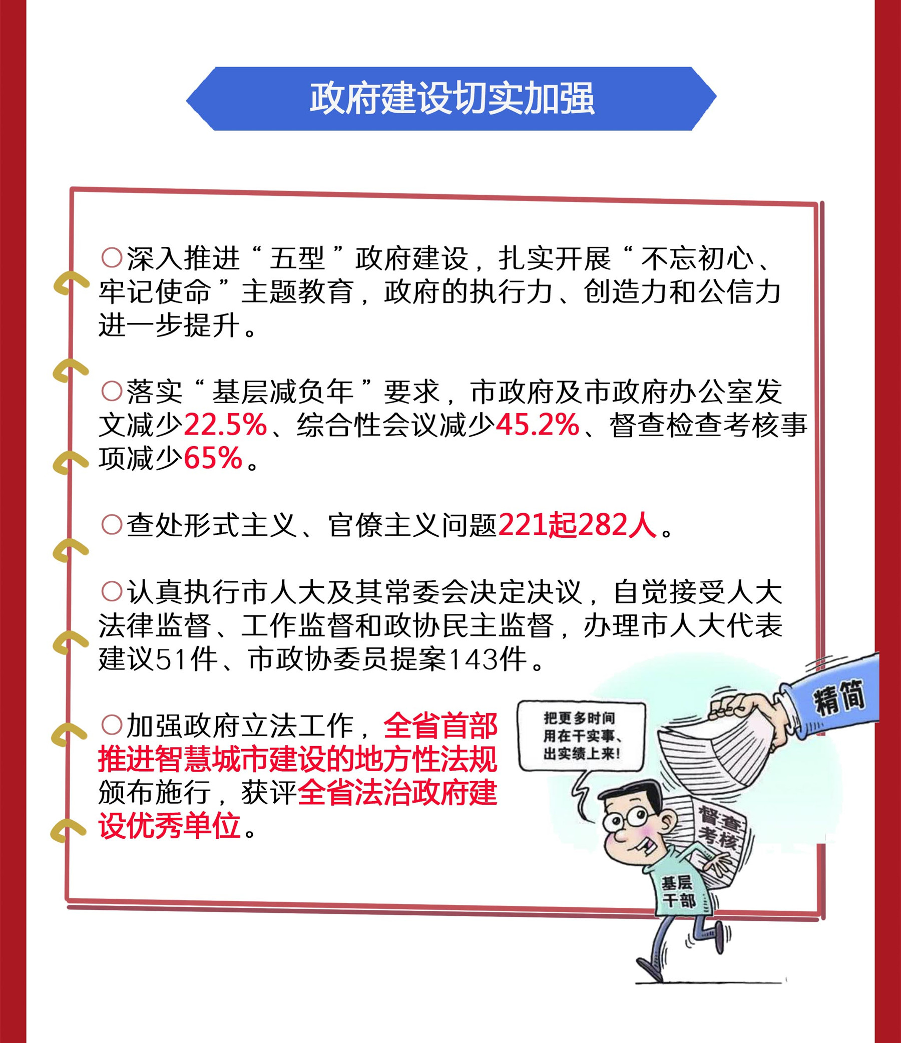 一图尽知!鹰潭市政府工作报告解读