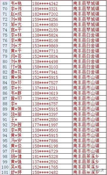 江西人口信息_江西人口分布图