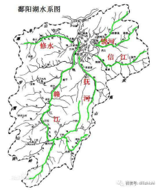 江西五大河流圖