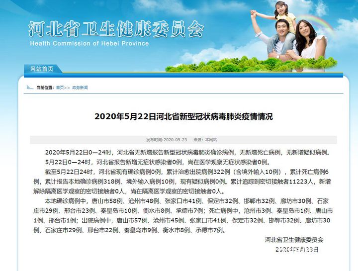 「病例」5月22日河北无新增确诊病例