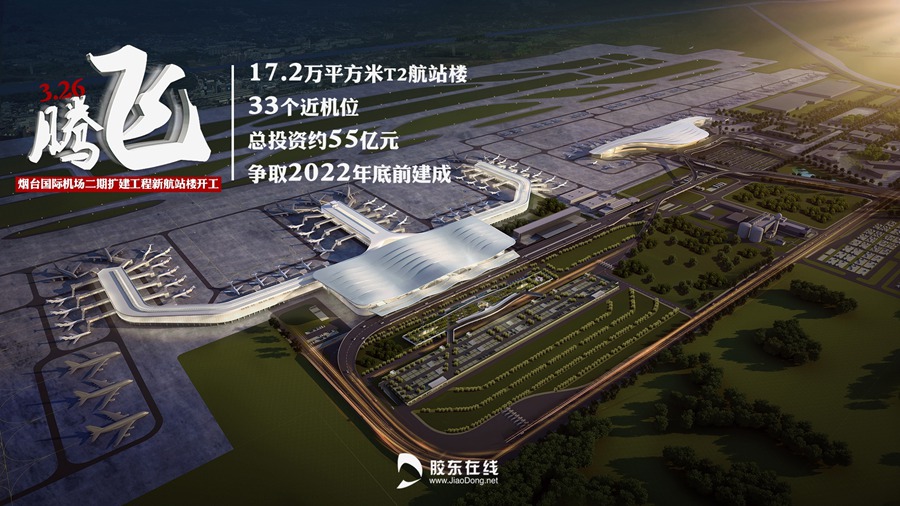 山东裕龙石化项目签约,烟台蓬莱国际机场二期开工,东方航天港产业项目