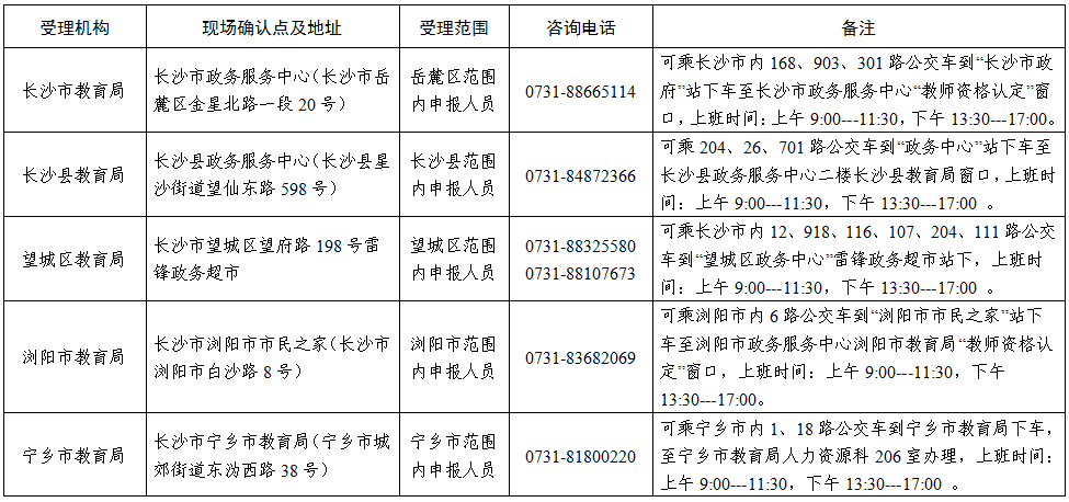 教师资格2020年春季高中段教师资格认定即将开始！