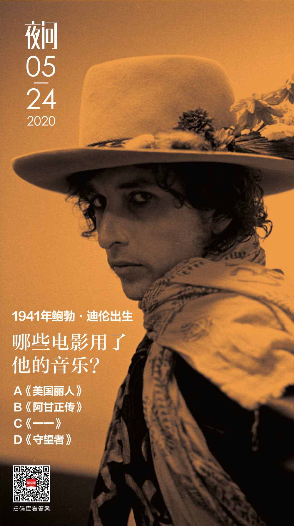 1941年5月24日,鲍勃·迪伦出生,原名罗伯特·艾伦·齐默曼,出生在美国