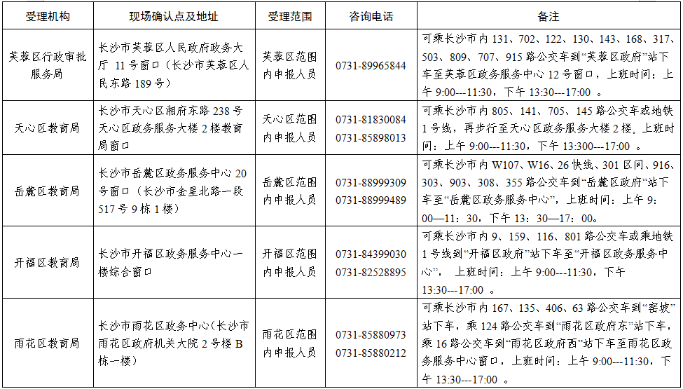 教师资格2020年春季高中段教师资格认定即将开始！