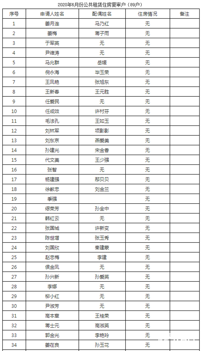 广饶县人口多少_50万人口的广饶县凭什么能成为 世界轮胎之都