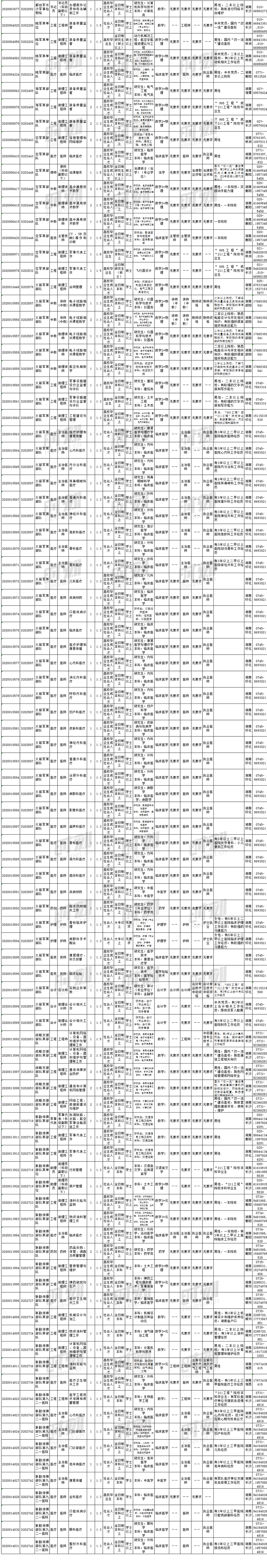 QQ截图20200617141549_副本.png
