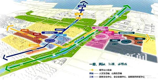 牟平新城规划效果图