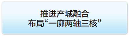 牟平新城：牵起烟威融合“纽带”