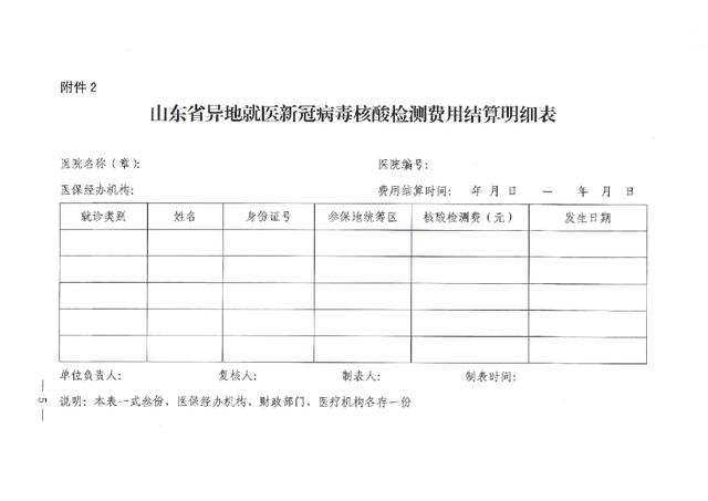 济南三部门联合发文 新冠病毒核酸检测这样保障