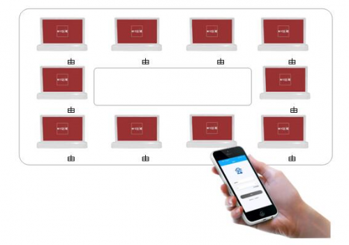 快速入会itc电子桌牌开启会议室高颜值时代