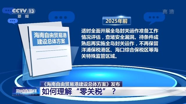 《海南自由贸易港建设总体方案》发布 如何理解“零关税”？