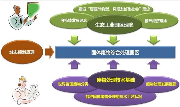 农业百科]生物燃料的介绍