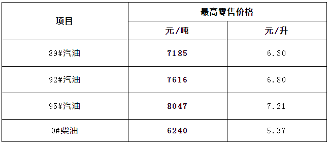 3a3b45190530022_w646_h281.png