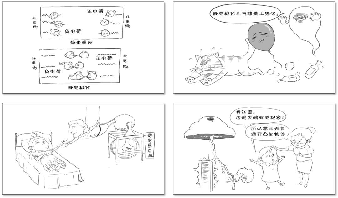 漫画 物理 兰大这堂课人气爆棚手慢无 甘肃频道 凤凰网