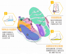 im体育严重扁平足孩子提早干预在黄金年龄给予矫正鞋矫正(图1)