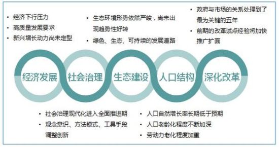 十三五规划完成任务了吗 31ac201be6d01fc_w550_h290.jpg