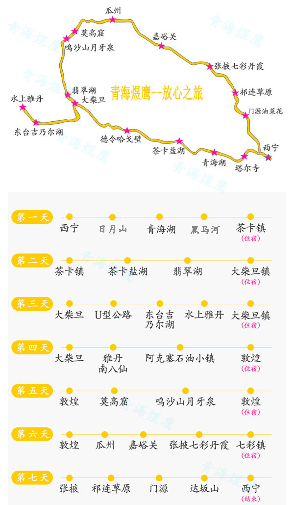 一,青海甘肃大环线详细路线确认一下眼神所有曾今选择,青海煜鹰引航