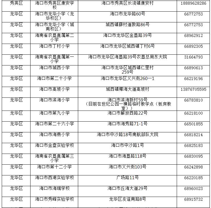 2020海口私立中学初_海口2020年秋季义务教育招生工作启动,公办、民办学