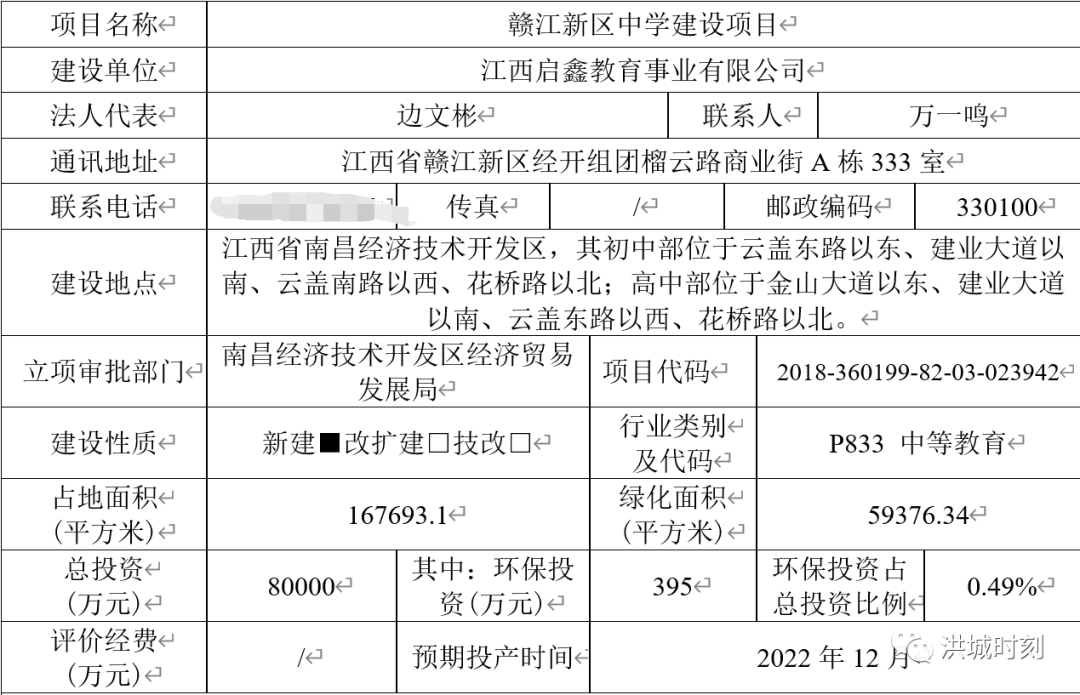 南昌经开区gdp_南昌经开区人民医院(2)