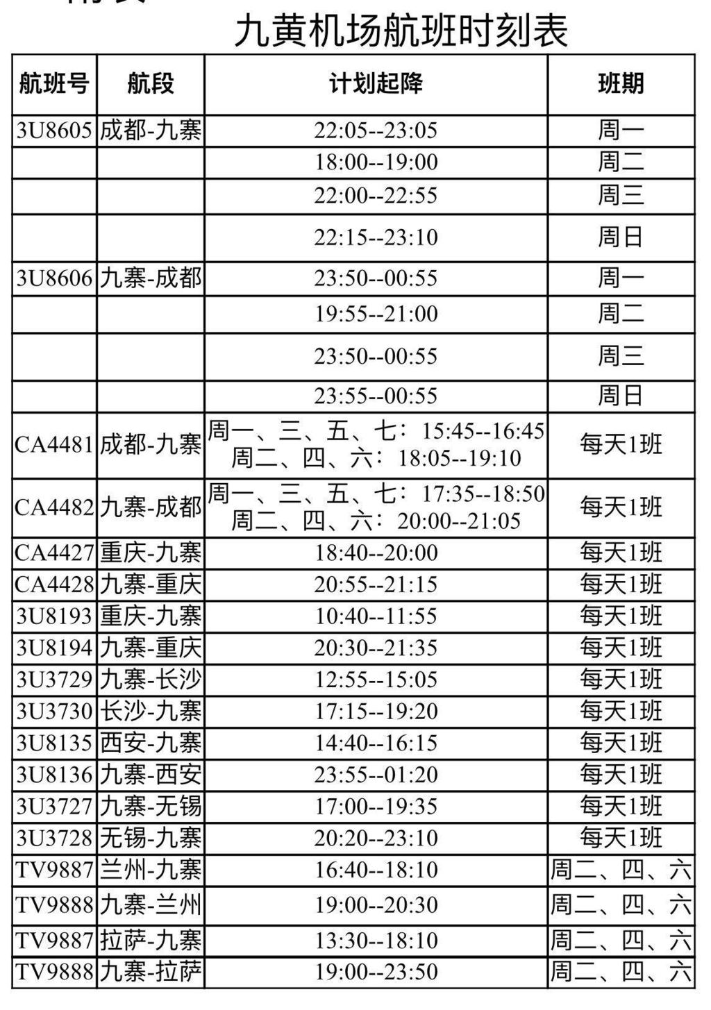 拉萨 兰州 九寨航线开通了 四川频道 凤凰网