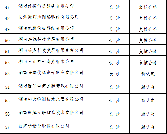 w2020各省gdp_2020年各省gdp