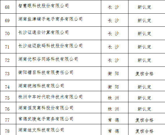 w2020各省gdp_2020年各省gdp