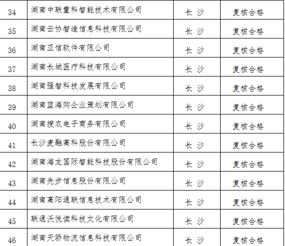 w2020各省gdp_2020年各省gdp