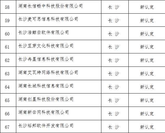 w2020各省gdp_2020年各省gdp