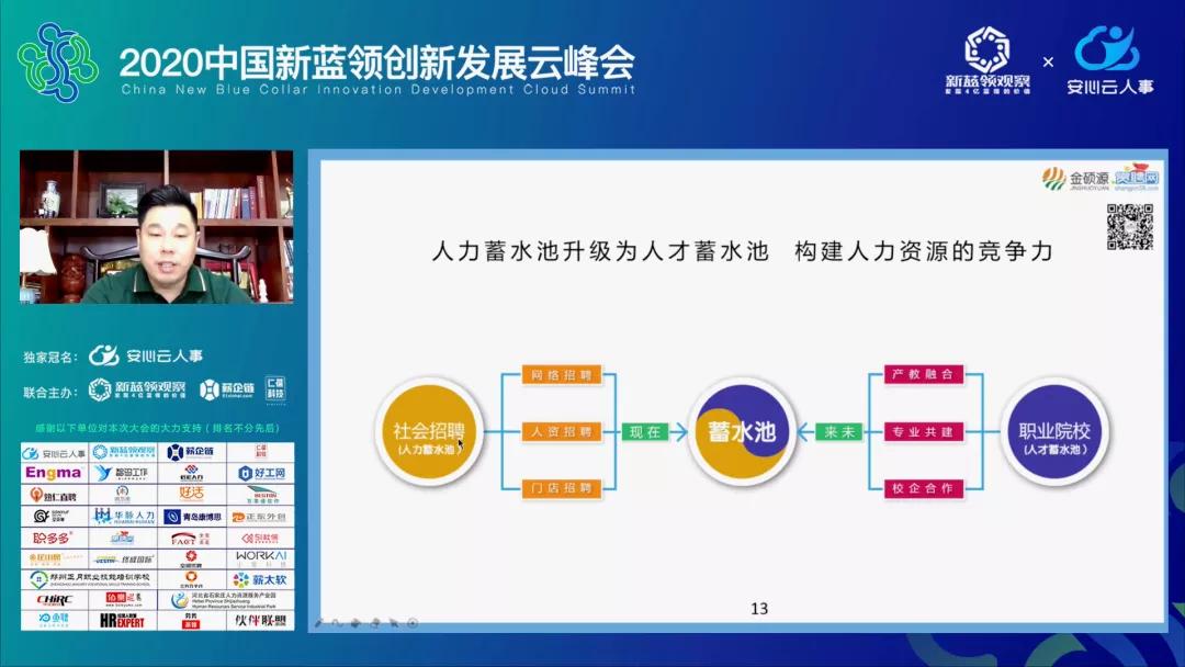 2020中国新蓝领创新发展云峰会圆满闭幕