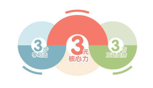 2d5a335bd7be743_w500_h288.png