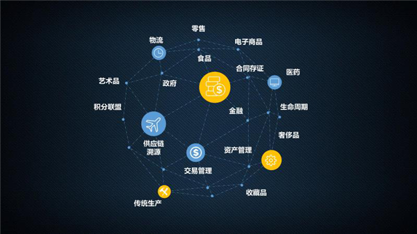 yet的未来市场价值与市场份额