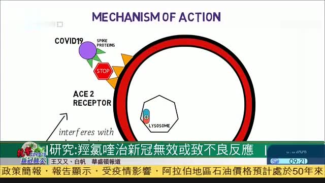 研究:羟氯喹不能有效治疗新冠肺炎,或致不良反应