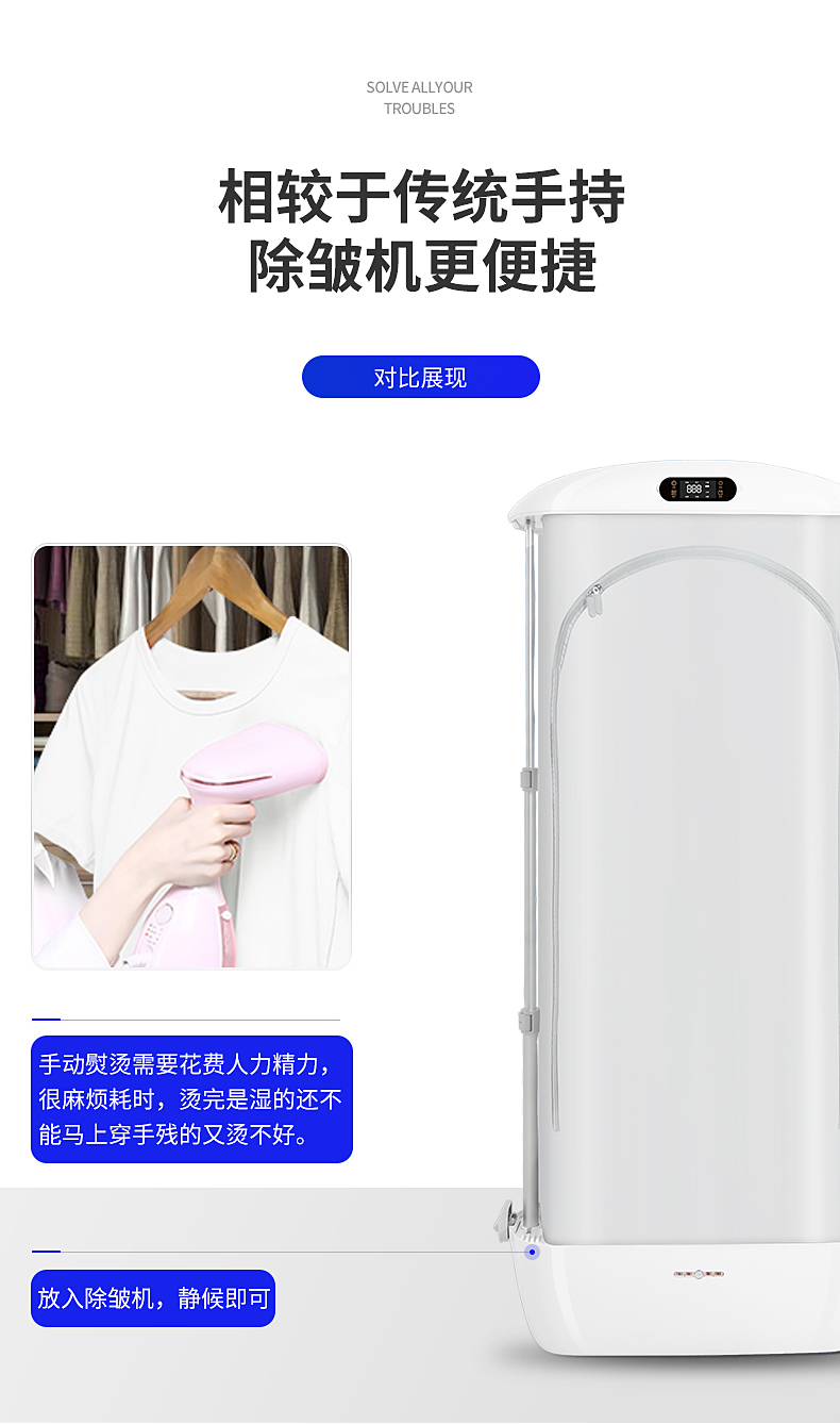 商品描述