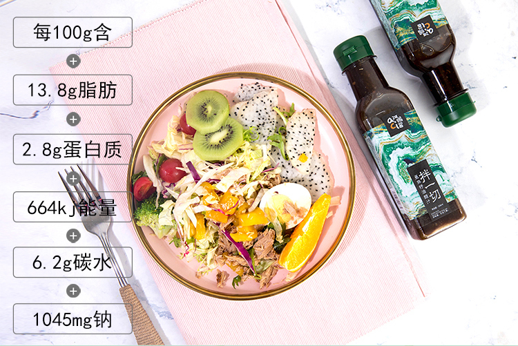 商品描述